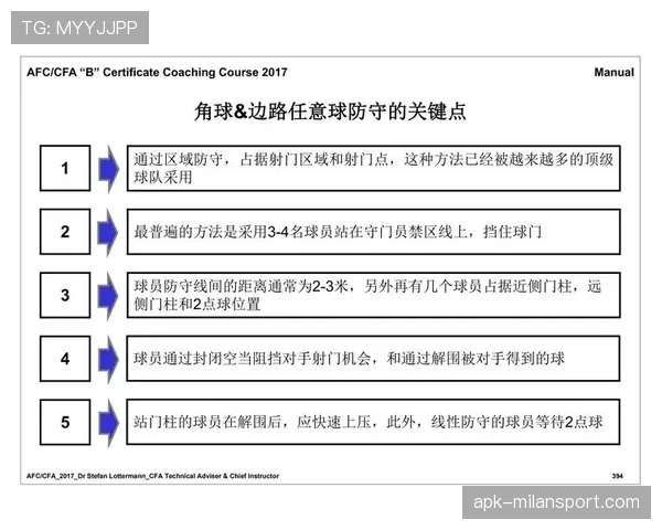 点球大战规则详解：判罚标准与比赛流程关键点解析